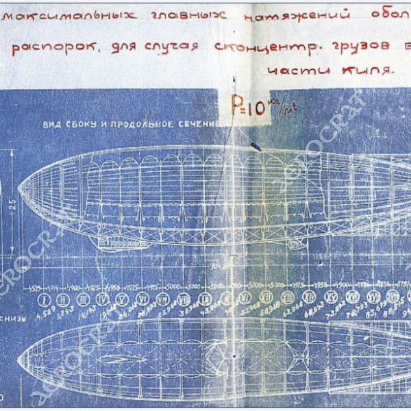 8а.Синька - воздушное судно ДП-4 (СССР В6), из архива Дирижаблестроя.