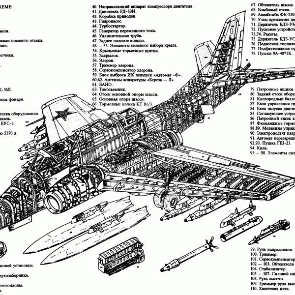 10.Ил-102. Компоновочная схема.