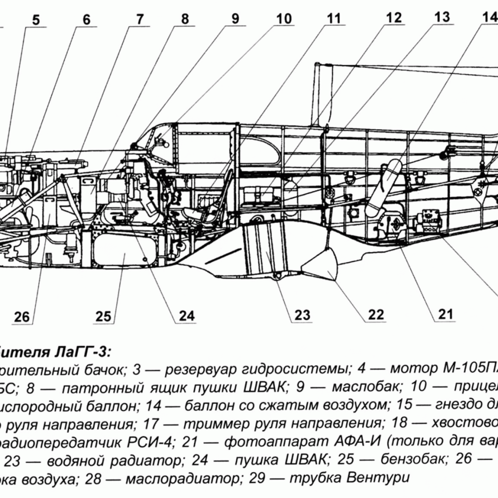 Лагг 3 схема окраски