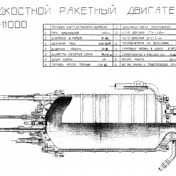 11.Жидкостной ракетный двигатель Д-1-11000 конструктора Л.С.Душкина. Начало 1940-х. Схема.