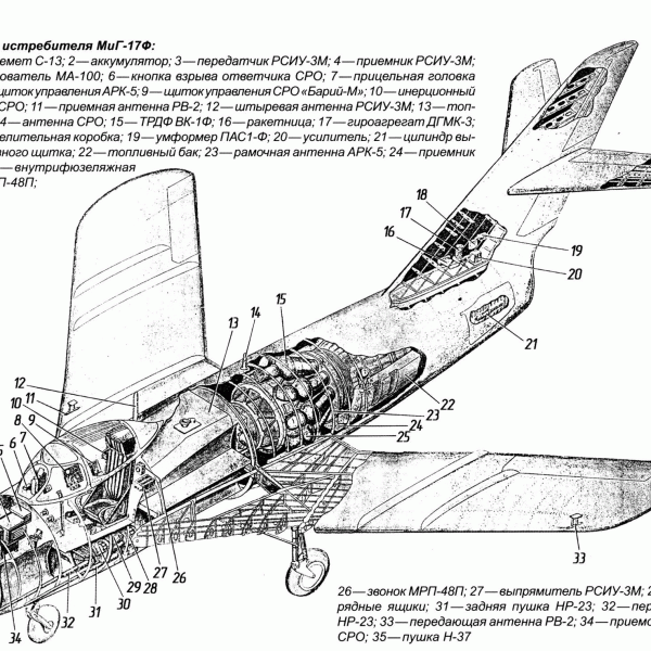 14.Компоновочная схема МиГ-17Ф.