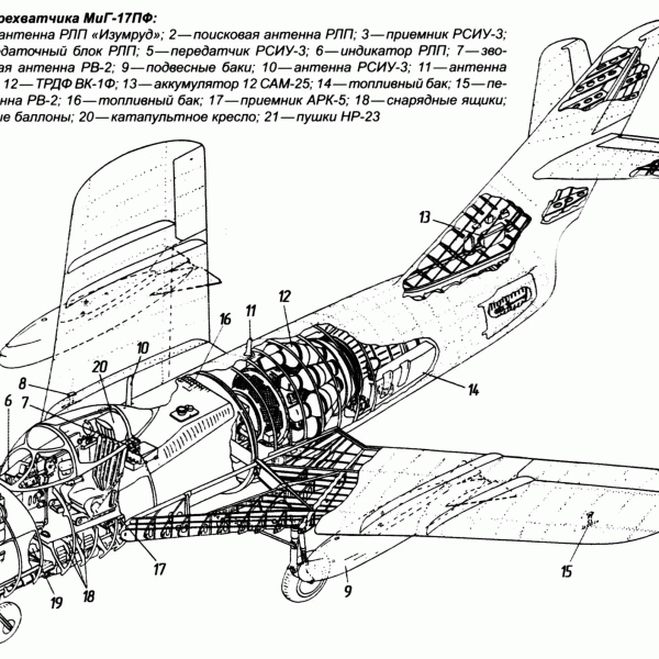 15.Компоновочная схема МиГ-17ПФ.