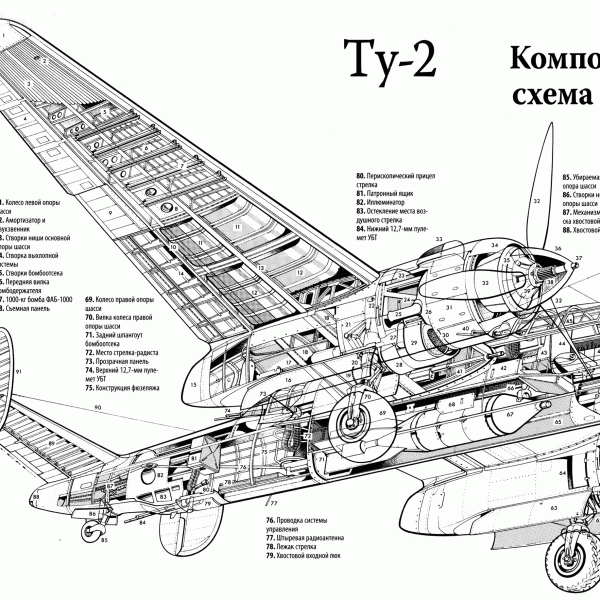 15.Компоновочная схема Ту-2С.