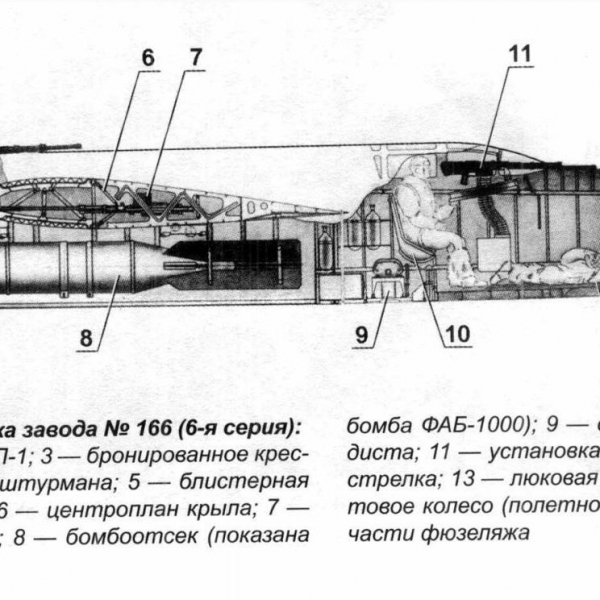 16.Компоновка фюзеляжа Ту-2. Схема.