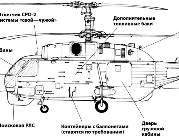 17.Компановочная схема Ка-27ПЛ.