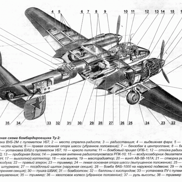17.Компоновочная схема Ту-2.