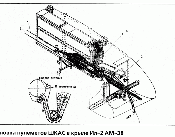 23а.Установка ШКАС на Ил-2. Схема.