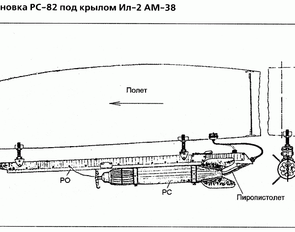 24а.Установка РС-82 на Ил-2. Схема.