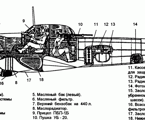25.Компоновочная схема Ил-10.