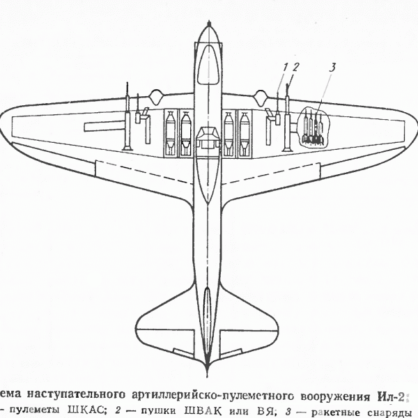 26.Схема вооружение Ил-2.