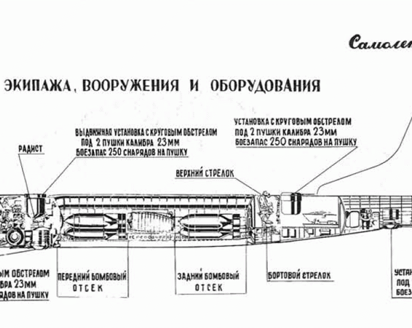 3.Ту-80. Компоновочная схема