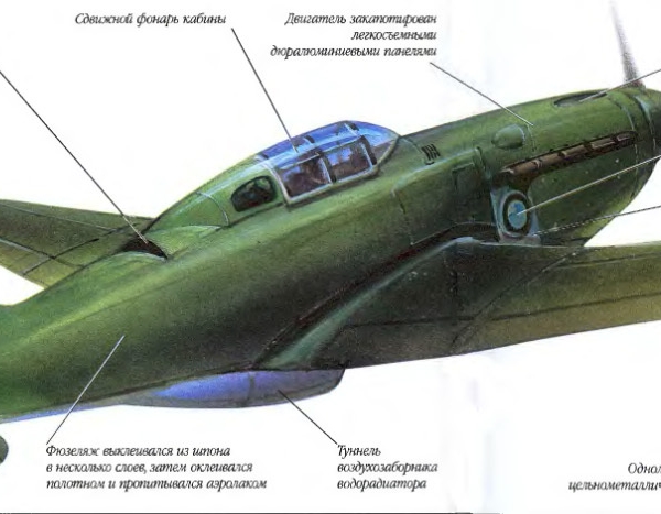 5.Су-3. Рисунок.