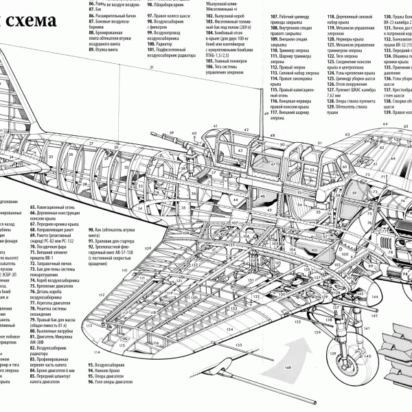 6.Компановочная схема Ил-2М3 (КСС).