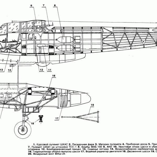 8.Компоновочная схема Як-2.