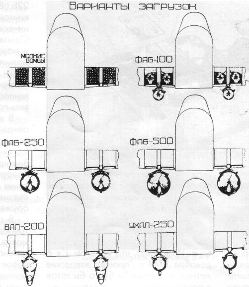 Варианты бомбовой загрузки Ил-8. Схема.