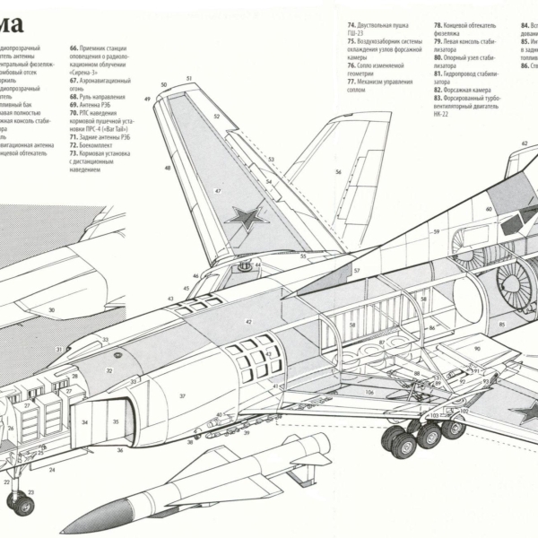 12.Компоновочная схема Ту-22М2.