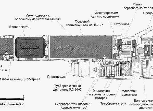 13.Компоновочная схема ракеты К-10С.