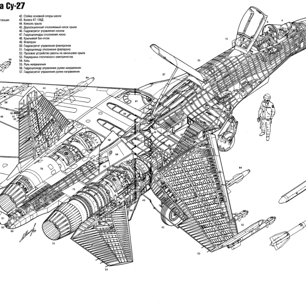 21.Компоновочная схема Су-27.
