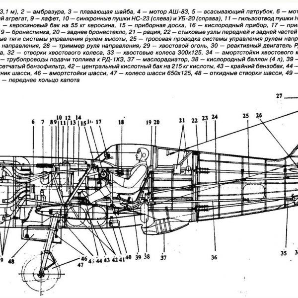 4.Компоновочная схема Ла-120Р.