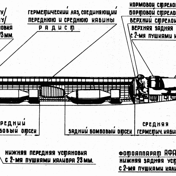 7.Ту-85. Компоновочная схема