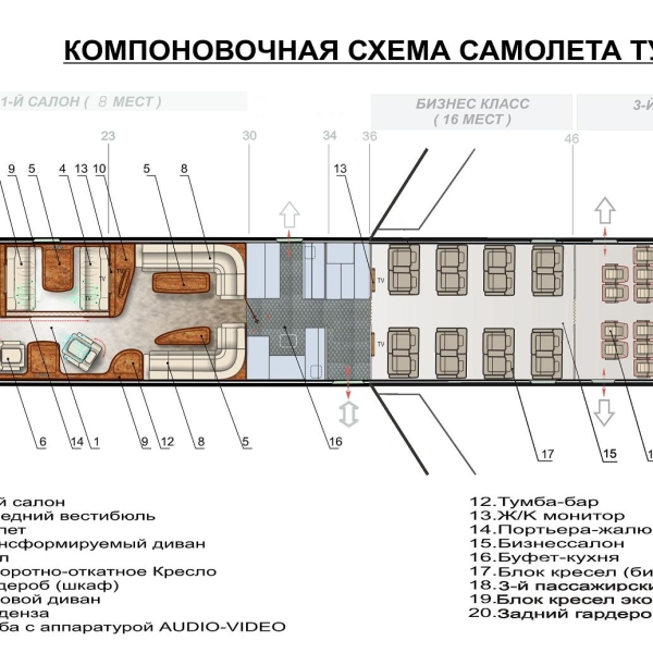 11.Компоновочная схема салона Ту-154М.