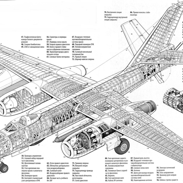 12.Компоновочная схема Ил-28.