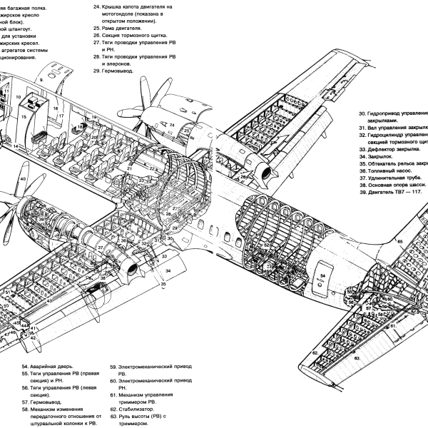 23.Компоновочная схема Ил-114.