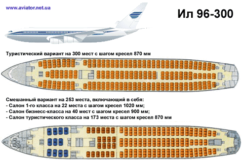 24.Схема салона Ил-96-300.