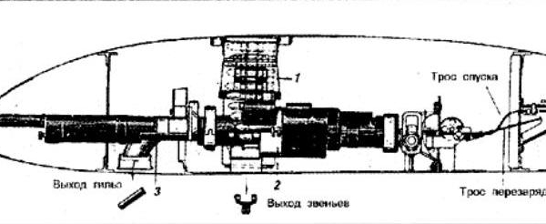 2b.Ustanovka-pushki-SHVAKkr-v-kryle-Il-2