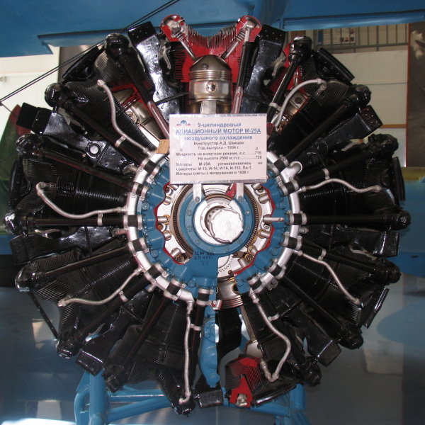 5.Двигатель М-25А в музее ВВС Монино.