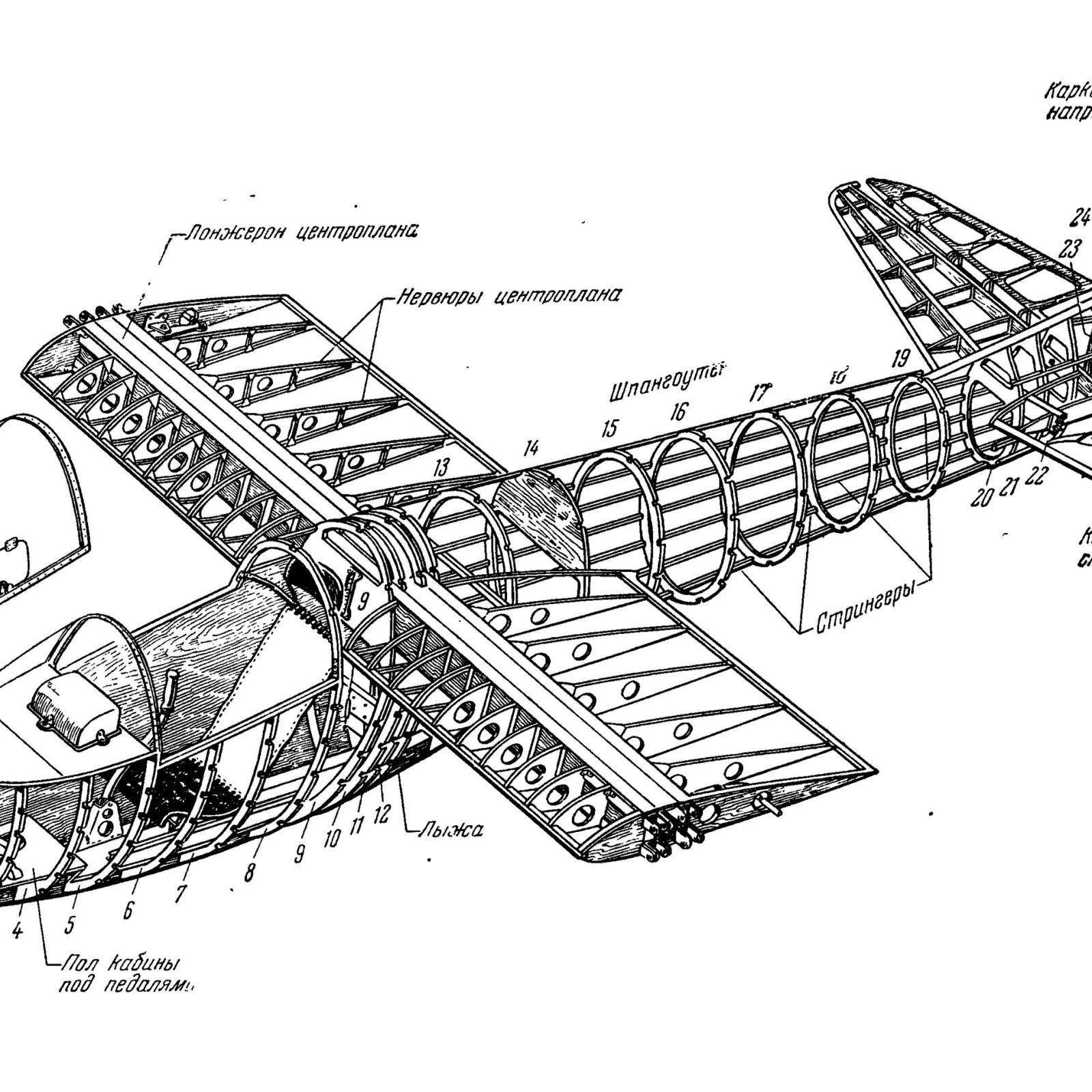 Схема сборки центроплана