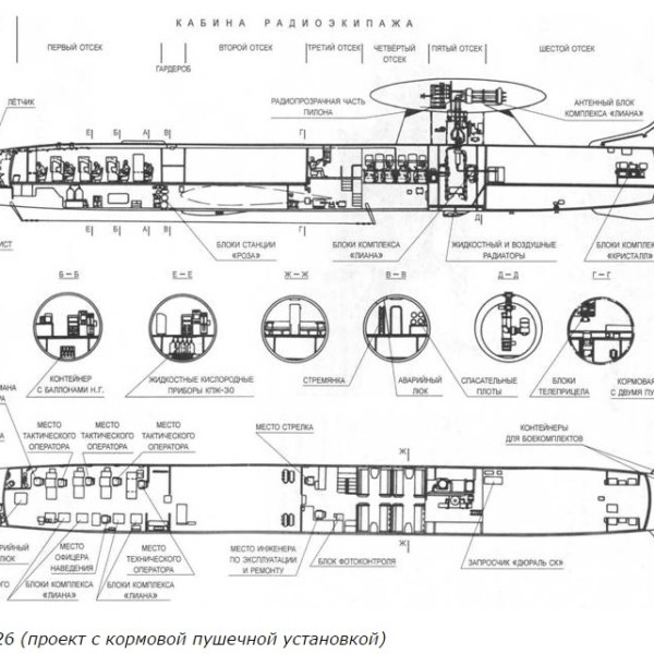 Tu-126.-Komponovochnaya-shema.-600x600.jpg