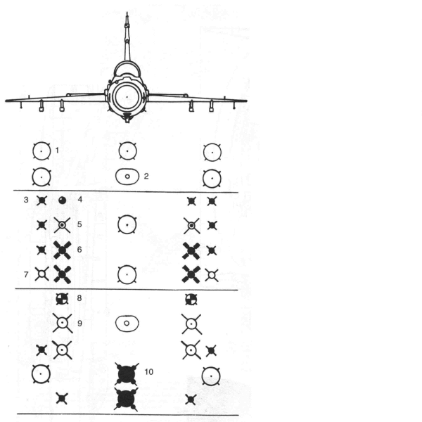 5.Схема подвески вооружения на МиГ-21-93