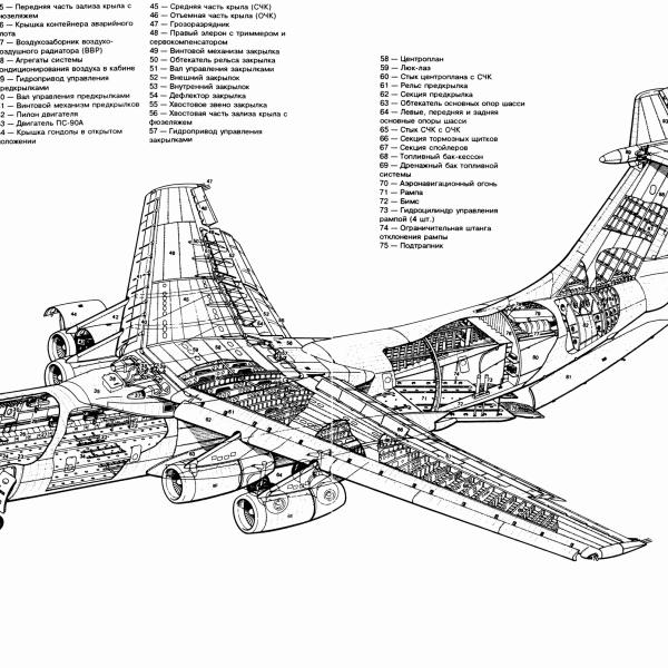 9.Компоновочная схема Ил-76МФ.