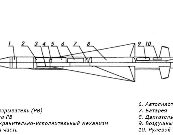 5.Компоновочная схема ракеты Р-4Р.