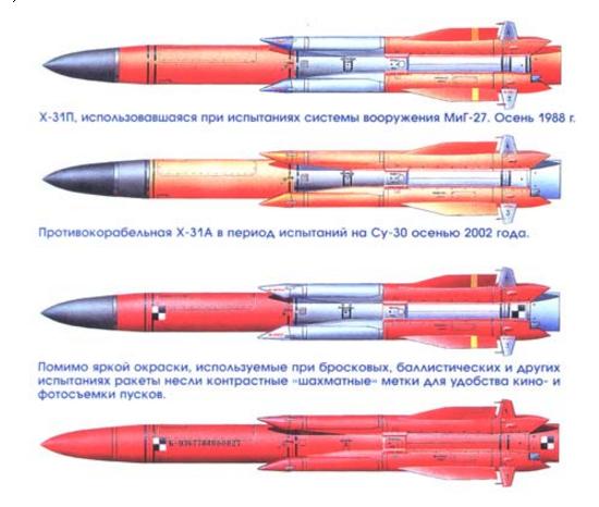 Варианты окраски ракет Х-31. Рисунок 1.