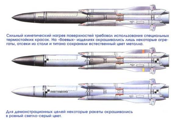 Варианты окраски ракет Х-31. Рисунок 2.