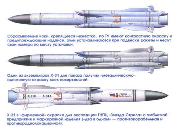 Варианты окраски ракет Х-31. Рисунок 3.