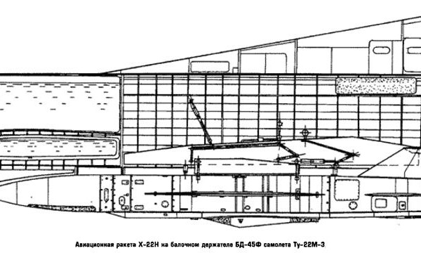 Х-22Н на Ту-22М3. Схема.
