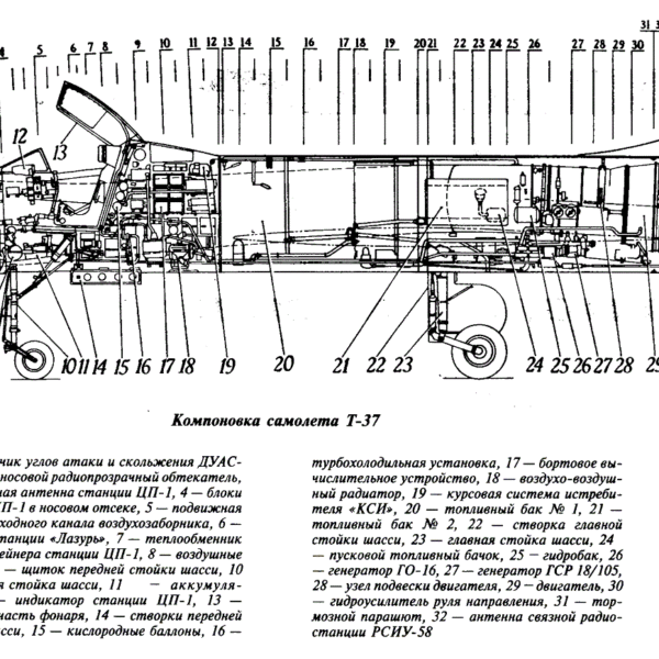 komponovochnaya-shema-t-37